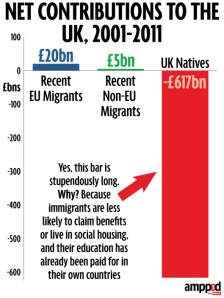 141109mirrormigrantgraph