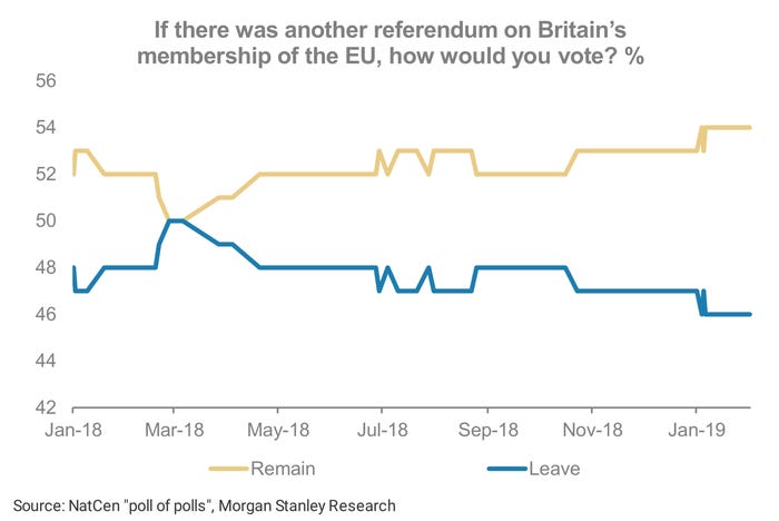 5c7008652628982cfc07c964